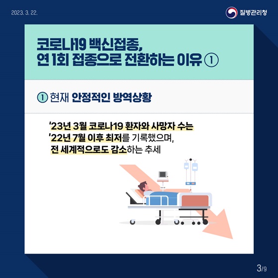 [코로나19 백신] 1년에 한 번 접종으로 전환