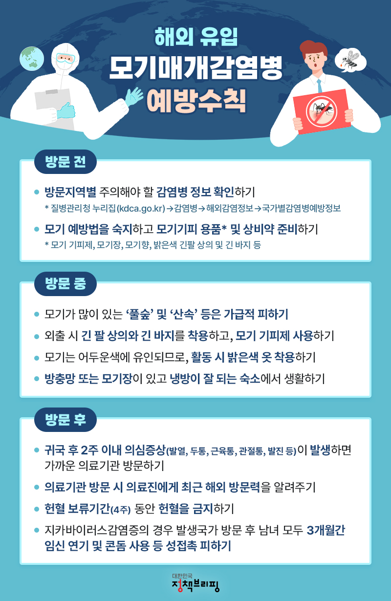 해외 유입 모기매개감염병 예방수칙