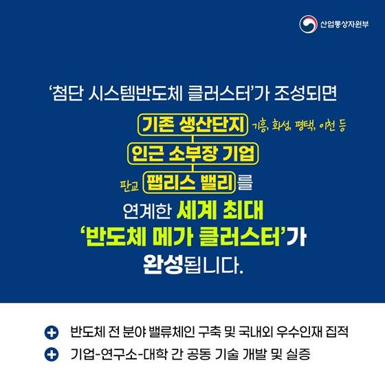 세계 최대 규모 반도체 클러스터 경기도 용인에 조성!