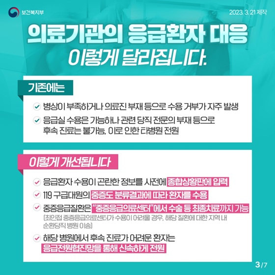 응급의료 기본계획, 이렇게 달라집니다