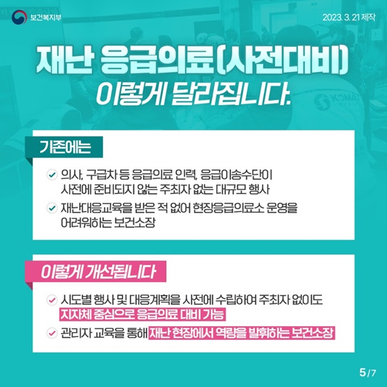 응급의료 기본계획, 이렇게 달라집니다