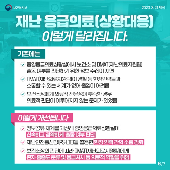 응급의료 기본계획, 이렇게 달라집니다