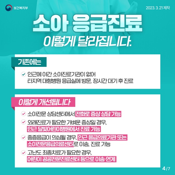 응급의료 기본계획, 이렇게 달라집니다