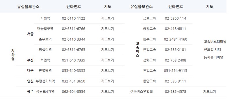 대중교통 유실물센터 위치 및 전화번호 정보. (출처= 경찰청 유실물 종합포털)