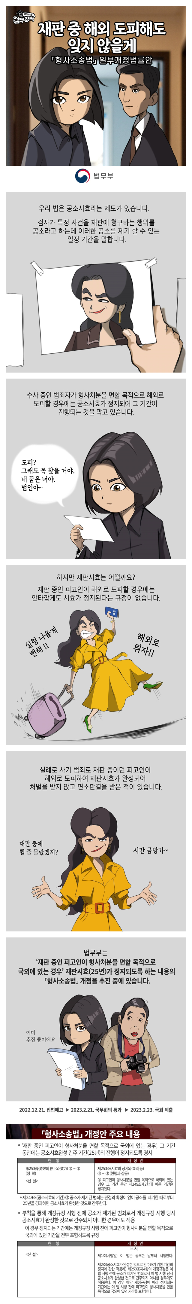 [알기쉬운 법무정책] 재판 중 해외 도피해도 끝까지 처벌하겠습니다!