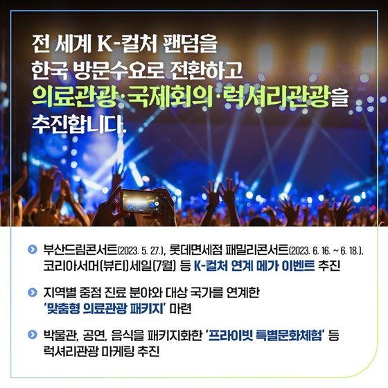 “K-관광, 대한민국 내수·수출 활성화의 특급엔진!”