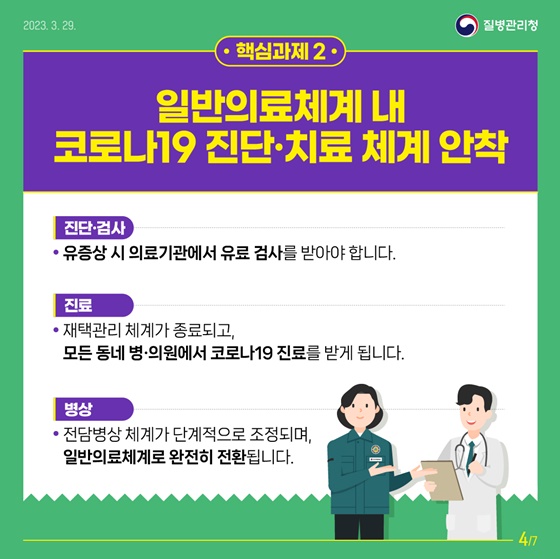 ‘코로나19 위기단계 조정 로드맵’ 발표