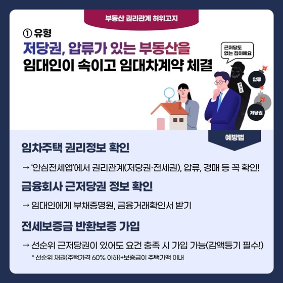 전세사기 유형과 예방법을 확인하세요!