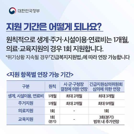 [정책 답변드립니다] 긴급복지지원사업