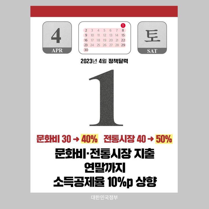 [정책달력] 4월부터 달라집니다