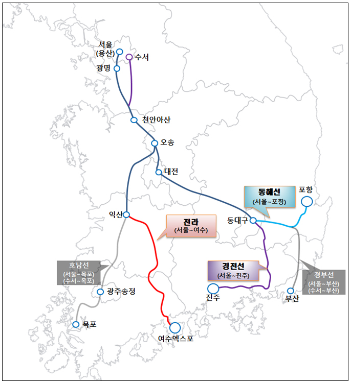 고속철도 노선도 및 수혜지역.