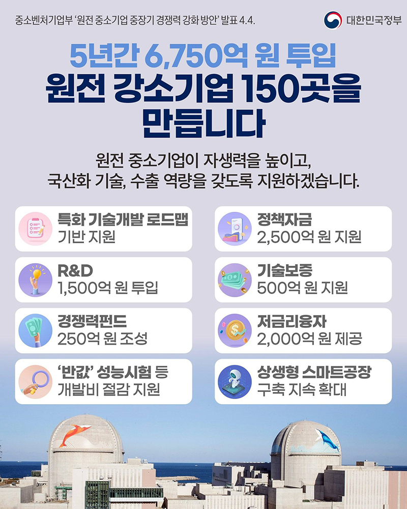 원전 중소기업 중장기 경쟁력 강화 방안 발표 하단내용 참조