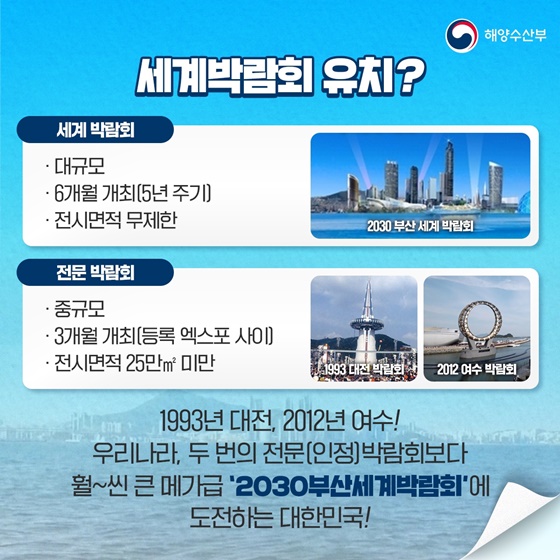 2030 세계박람회 유치에 도전하는 대한민국 부산