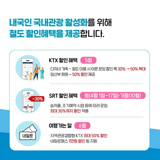 4월~10월 놓치지 말아야 할 다양한 국내 여행 혜택