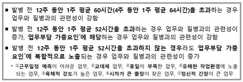 설명내용