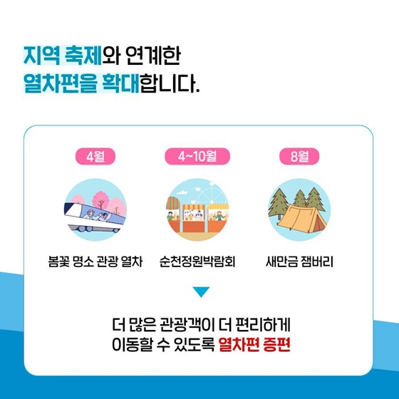 4월~10월 놓치지 말아야 할 다양한 국내 여행 혜택