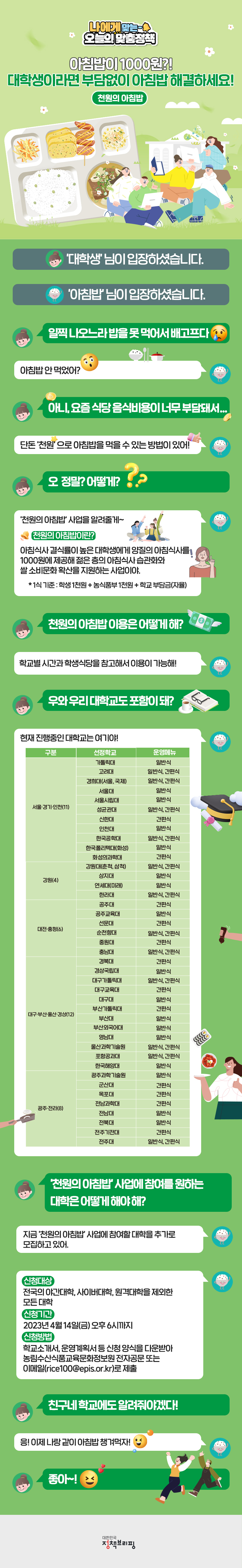 [오늘의 맞춤정책] 아침밥이 1000원?! 대학생이라면 부담없이 아침밥 해결하세요! 하단내용 참조