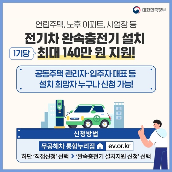 4월 놓치면 아까운 정책모음. ZIP