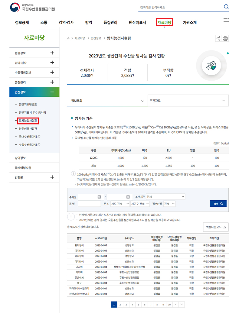 국립수산물품질관리원 누리집 개편 사항.