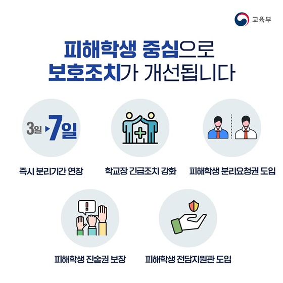 학교폭력 없는 안전하고 정의로운 학교를 만들겠습니다