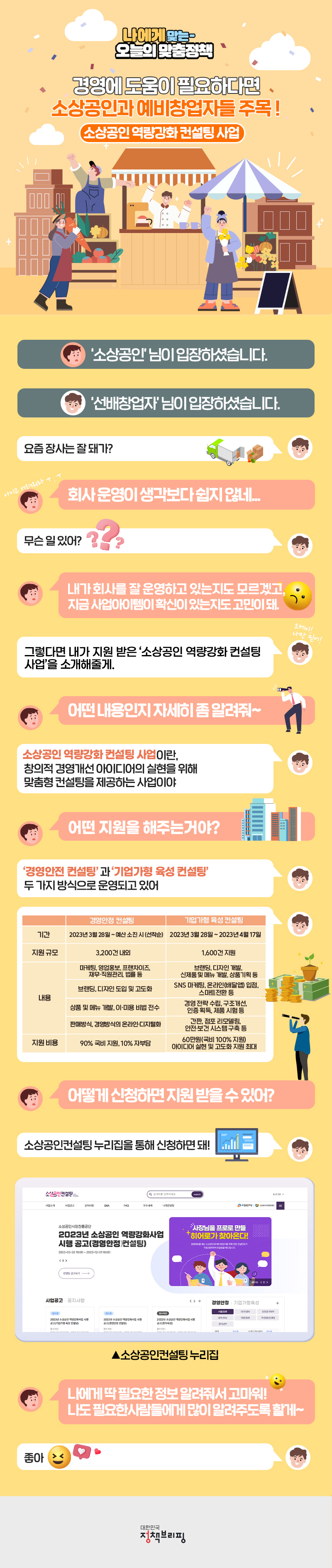 [오늘의 맞춤정책] 소상공인·예비창업자 주목! 경영·기술 컨설팅 받으세요! 하단내용 참조