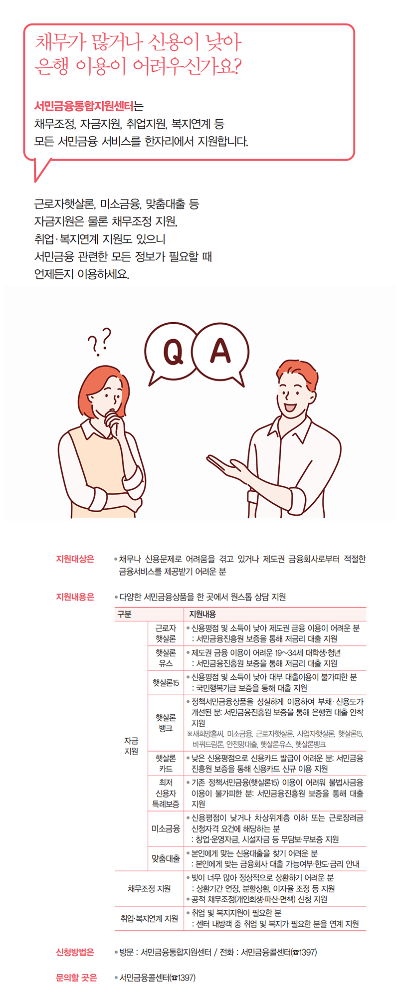 채무가 많거나 신용이 낮아 은행 이용이 어려우신가요? 하단내용 참조