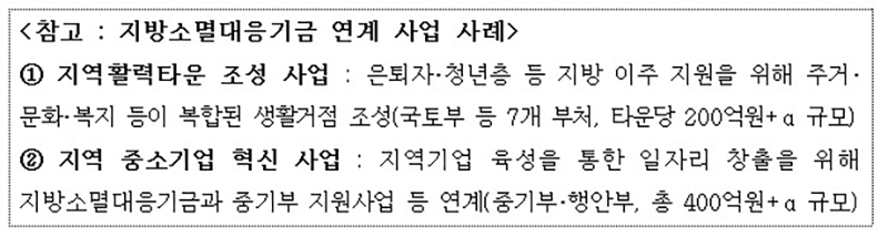 설명자료
