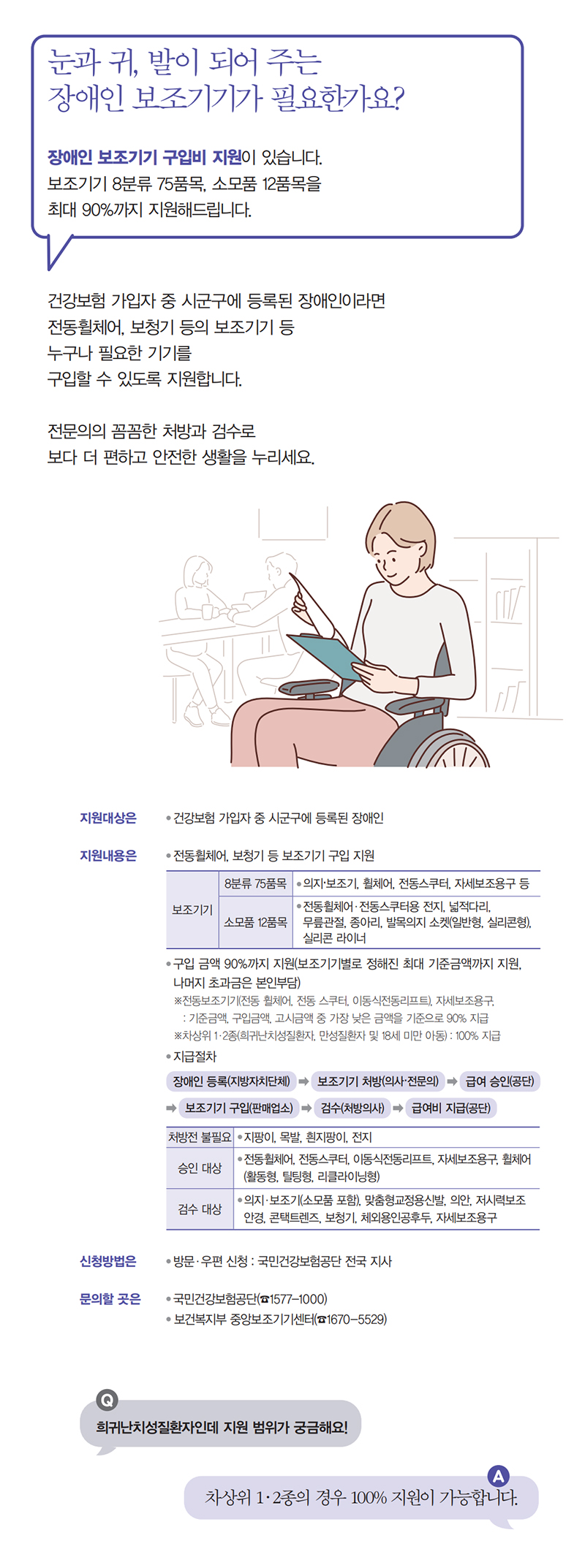 눈과 귀, 발이 되어 주는 장애인 보조기기가 필요한가요? 하단내용 참조
