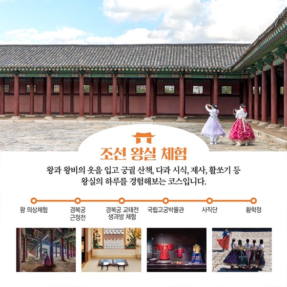 청와대 K-관광 랜드마크 ‘테마별 도보 관광코스 10선’