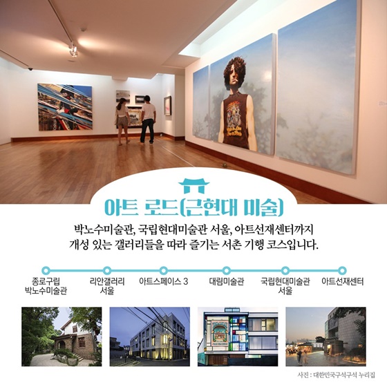 청와대 K-관광 랜드마크 ‘테마별 도보 관광코스 10선’