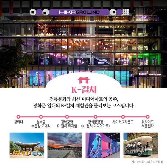청와대 K-관광 랜드마크 ‘테마별 도보 관광코스 10선’