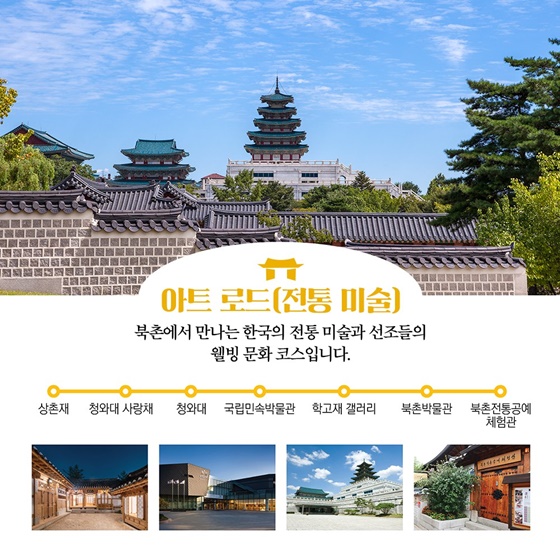 청와대 K-관광 랜드마크 ‘테마별 도보 관광코스 10선’