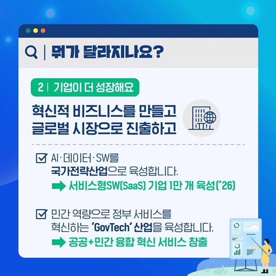 “국민은 편리하게, 정부는 똑똑하게, 기업은 성장하도록”