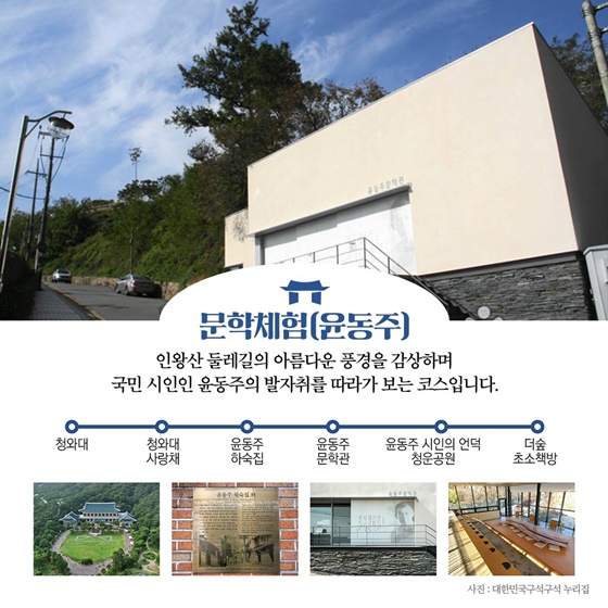 청와대 K-관광 랜드마크 ‘테마별 도보 관광코스 10선’