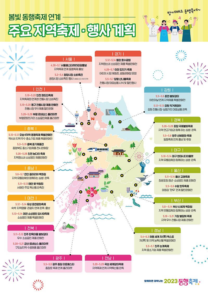 주요 지역축제·행사 계획.