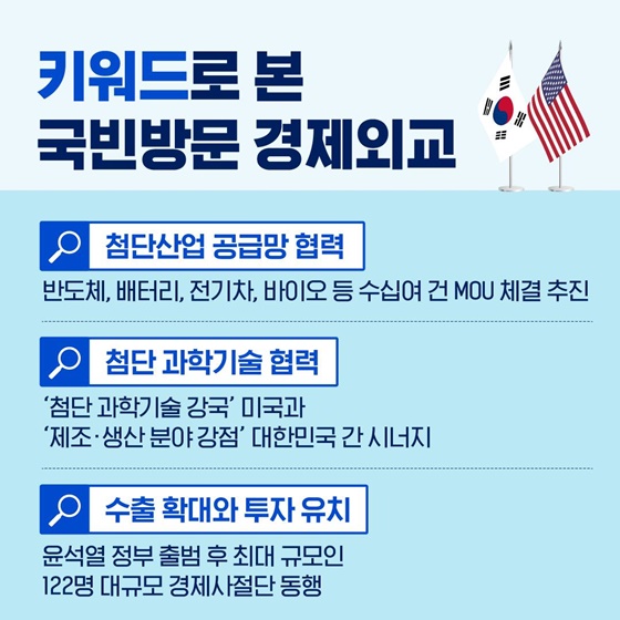 윤석열 대통령의 미국 국빈 방문 키워드 3가지