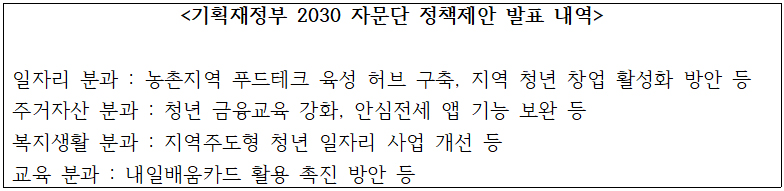 기획재정부 2030 자문단 정책제안 발표 내역.