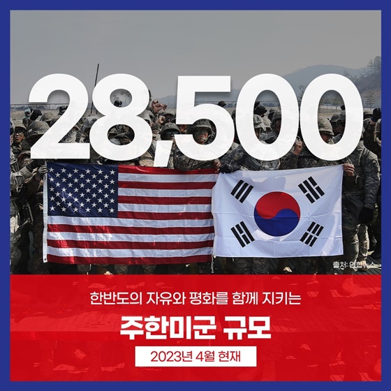 숫자로 보는 한미동맹 70주년