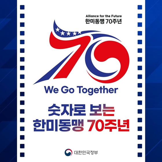 숫자로 보는 한미동맹 70주년