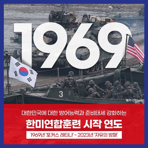숫자로 보는 한미동맹 70주년