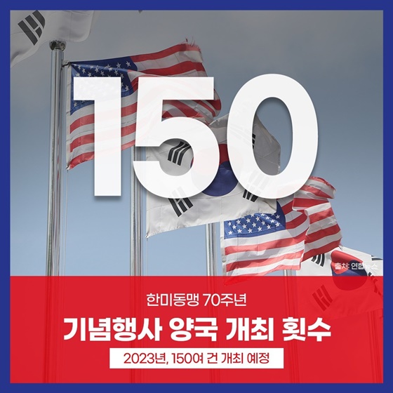 숫자로 보는 한미동맹 70주년