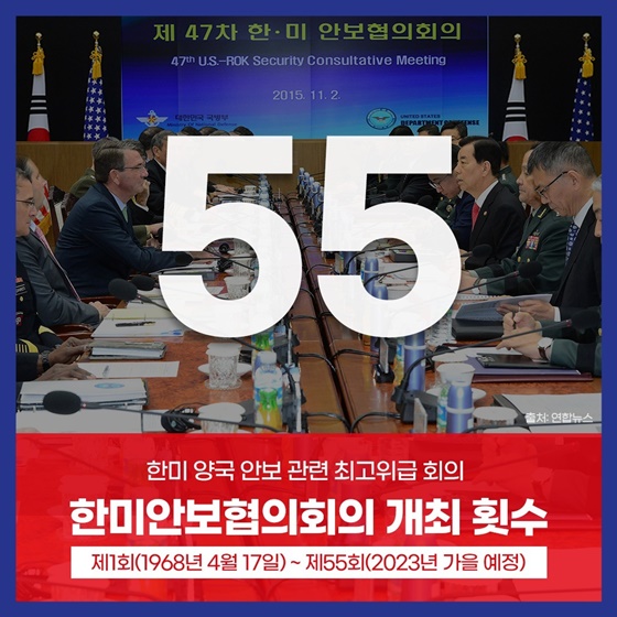 숫자로 보는 한미동맹 70주년