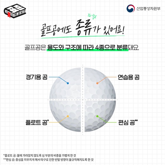 [표준 백과사전] ‘나이스샷~! 골프공에도 표준이?’