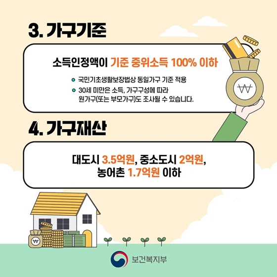 2023 청년내일저축계좌 지원대상 알려드림