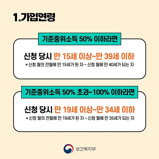 2023 청년내일저축계좌 지원대상 알려드림