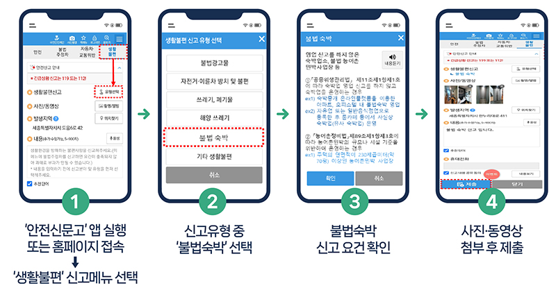 안전신문고 ‘불법숙박’ 신고방법 (자세한 내용은 본문에 설명 있음)