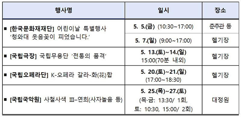 ‘푸른 계절의 향연’ 5월 공연 일정 (자세한 내용은 본문에 설명 있음)