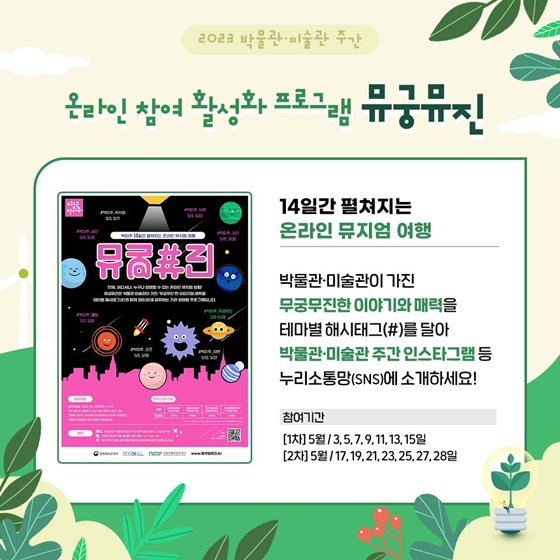 박물관의 지속가능성과 웰빙을 말하다