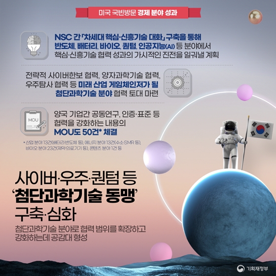 한미 첨단 기술동맹으로 핵심산업 경쟁력 강화