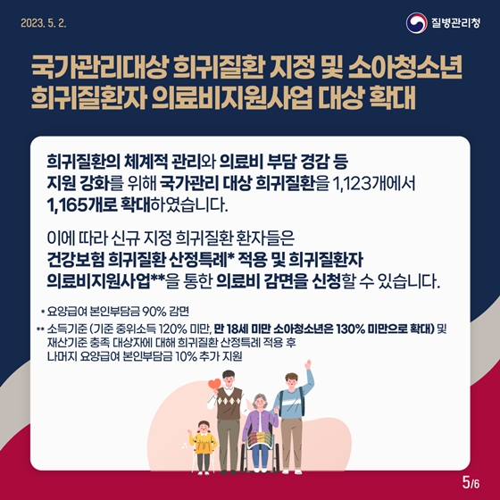 [윤석열 정부 지난 1년] 질병관리청 지난 1년 정부 성과